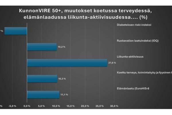 Lähtotaso - seuranta_Sivu_4